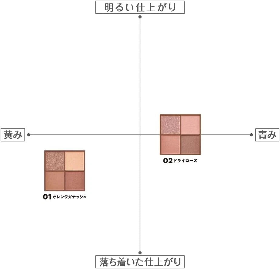 CEZANNE Bitter Tone Eye Shadow | 4-Color Palette | Japanese Makeup | Smoky & Rich Tones | Moisturizing Formula | Made in Japan